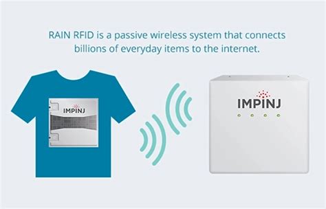 rain rfid costs|rain rfid meaning.